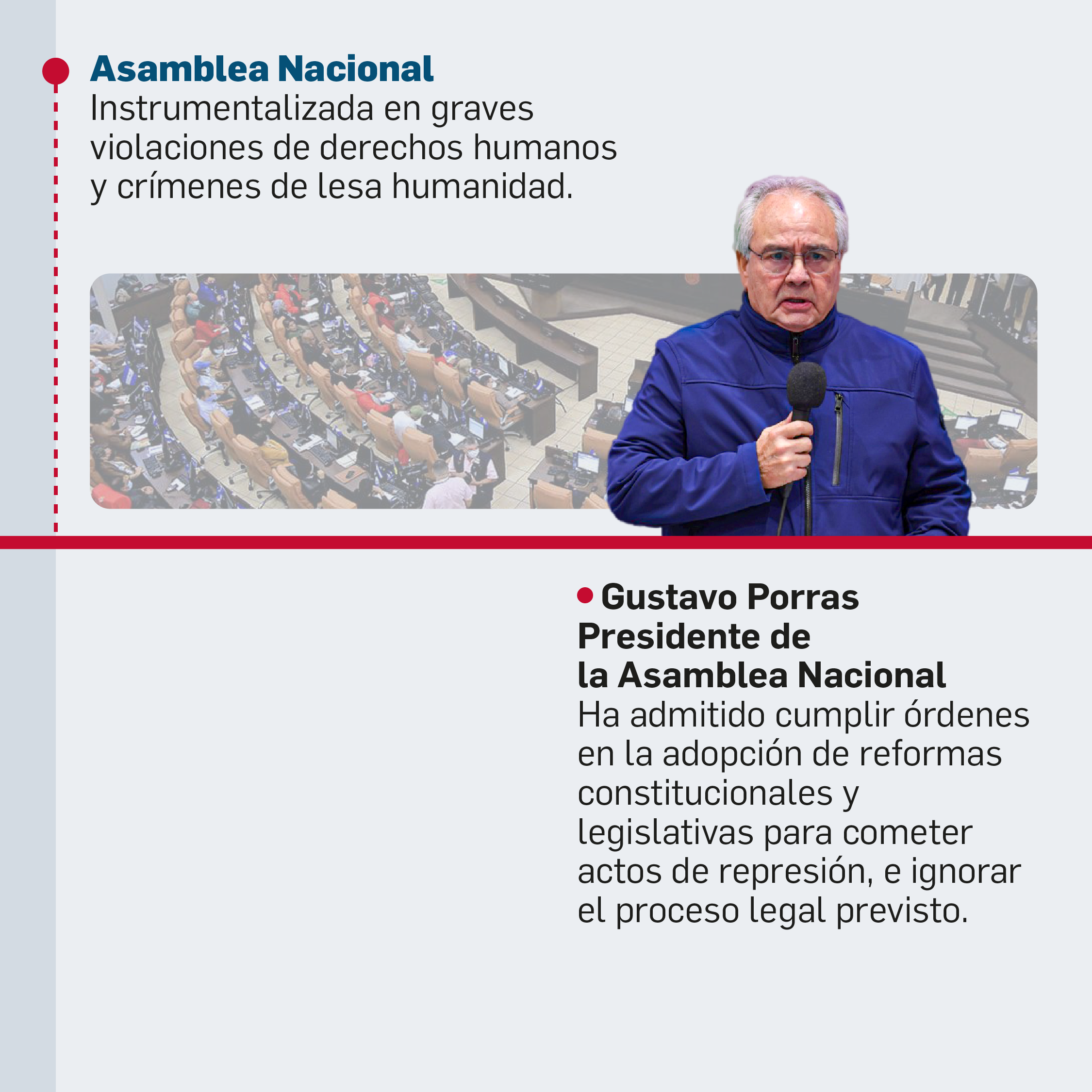 La estructura de poder y cadena de mando de la represión en Nicaragua