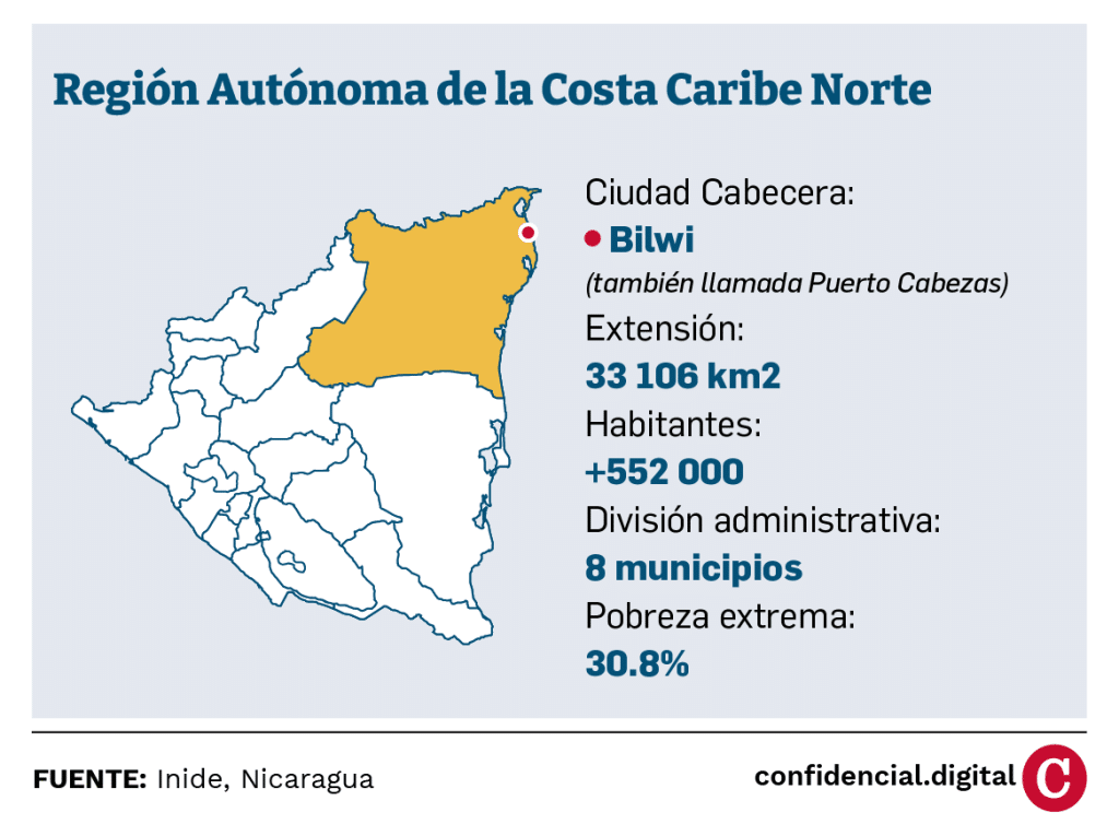Región Autónoma de la Costa Caribe Norte de Nicaragua