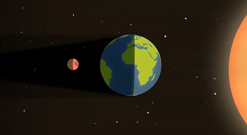 Eclipse total de luna