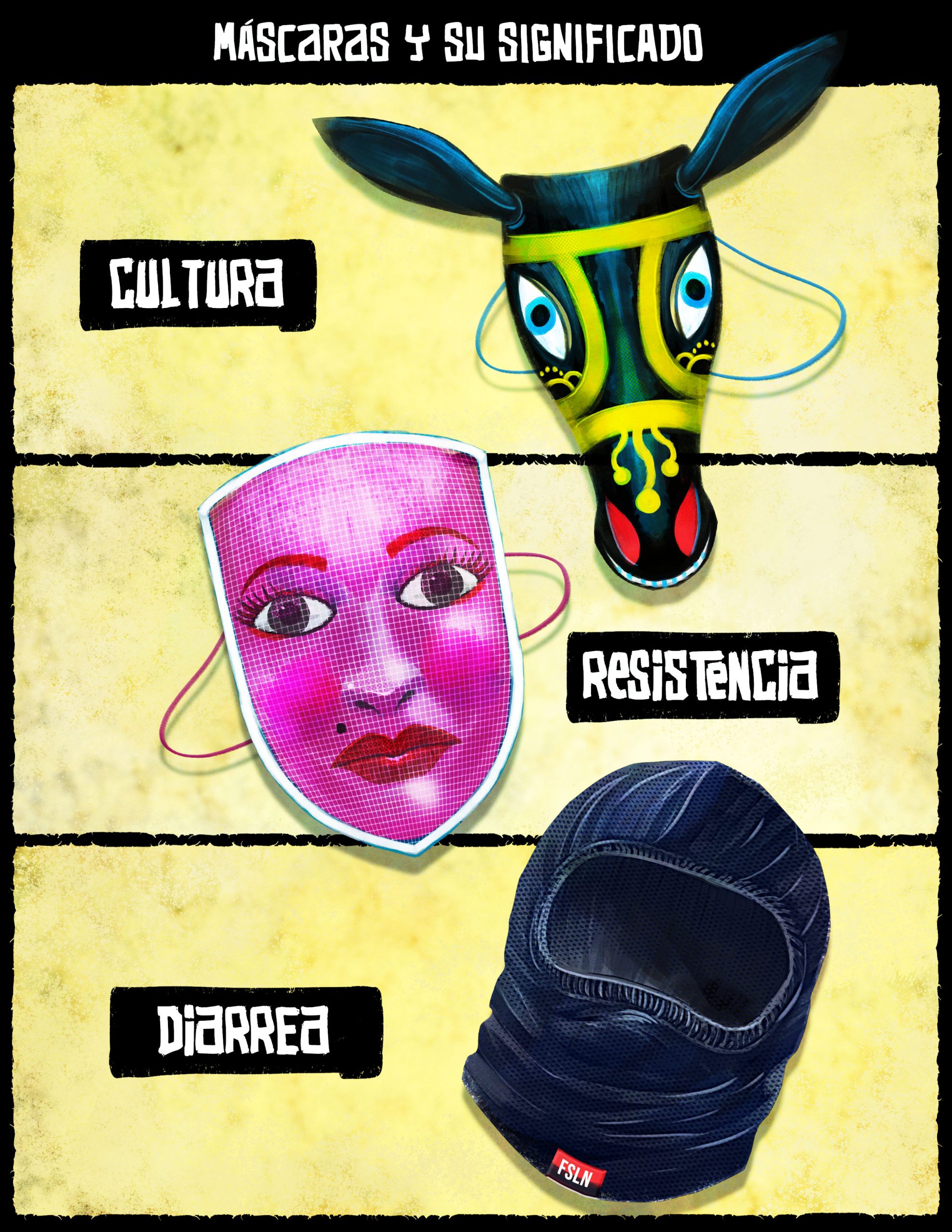 Historieta máscaras y su significado