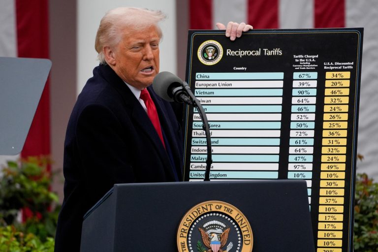 Trump aranceles