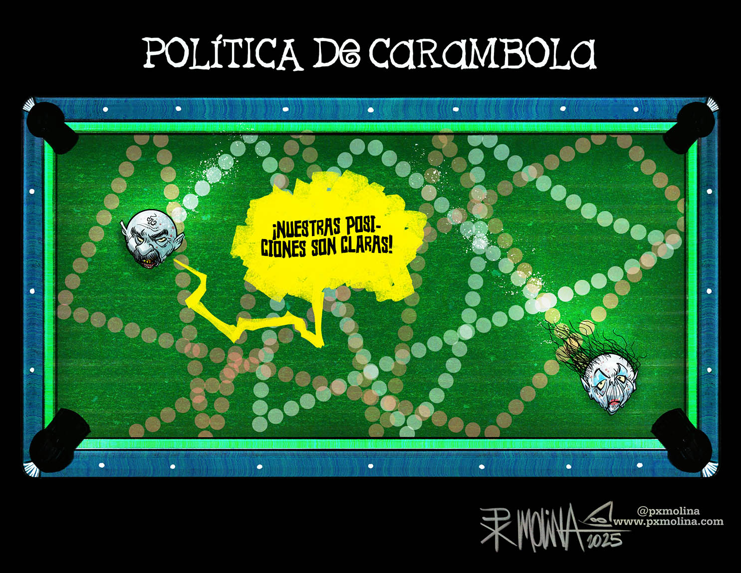 Política de carambola en Nicaragua