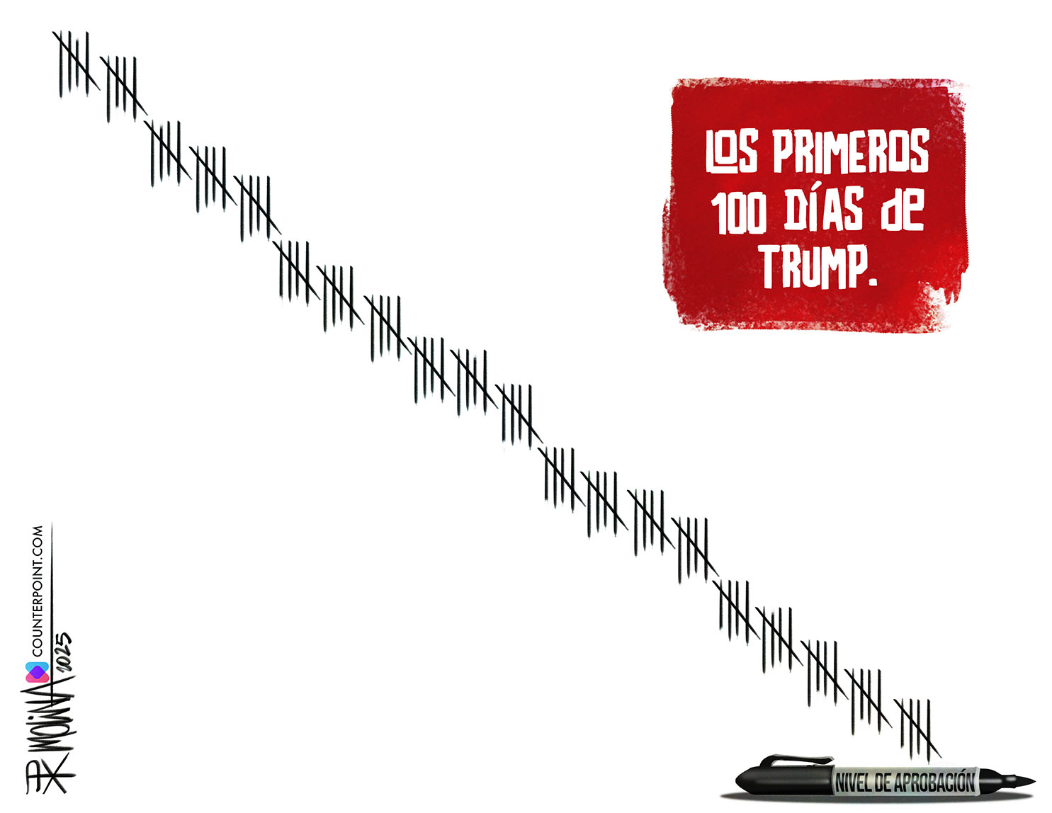 caricatura 100 días Trump