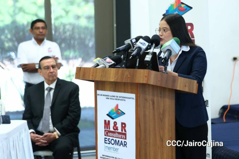 M&R encuesta Nicaragua