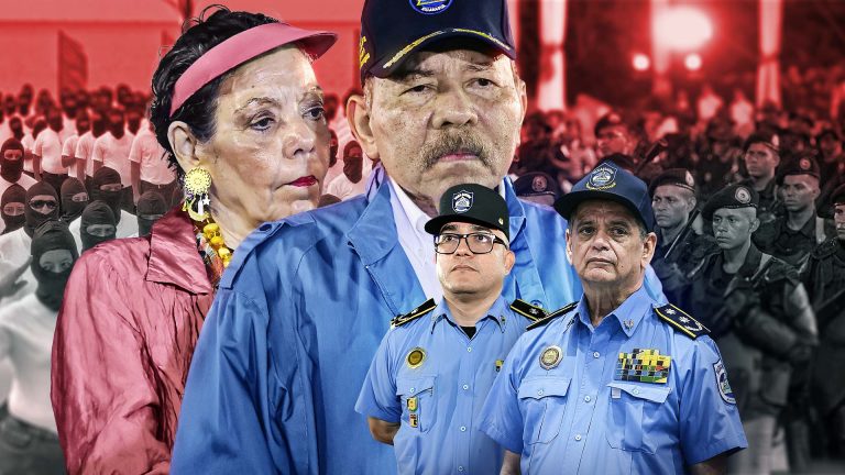 Estado policial en Nicaragua