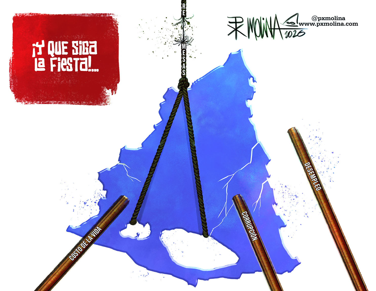 Nicaragua: ¿El Clima o el Régimen Controlan la Temperatura?