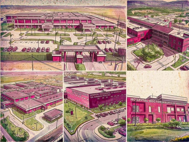 Mega hospitales en Nicaragua