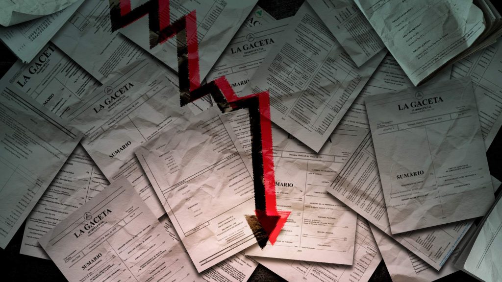Las cuentas del FSLN en quiebra